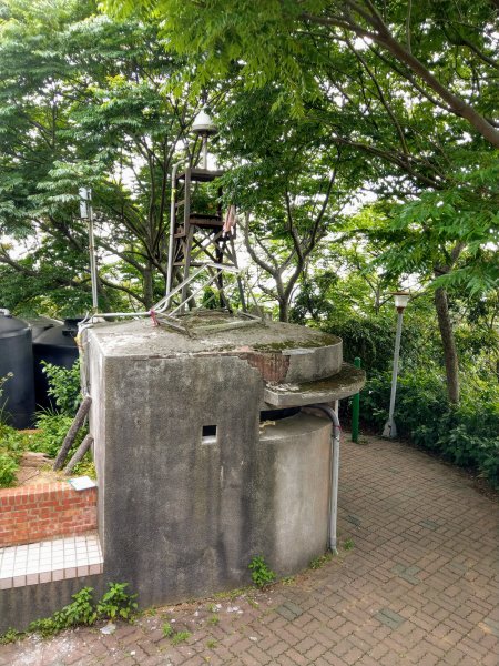 再訪十八尖山(小百岳#26)都會公園踏青943281