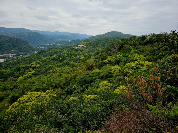 2025年臺北大縱走第五段：捷運劍潭站至碧山巖2755672