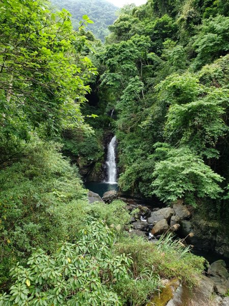 桃園石門山，小烏來瀑布，角板山，食水坑步道，三峽五寮尖山，拉卡山，東眼山，東滿步道，烏來桶后林道1695270