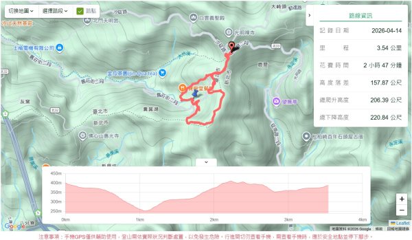南港茶葉製造示範場3036242