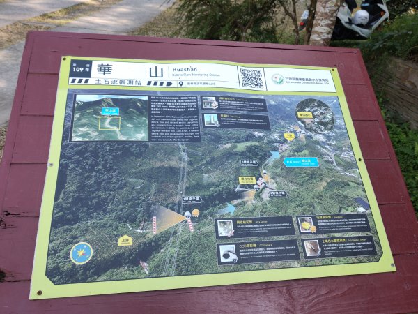 華山步道群1253514