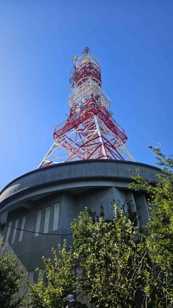 20250816劍潭山方舟森林-北眼平台-微風平台2864254
