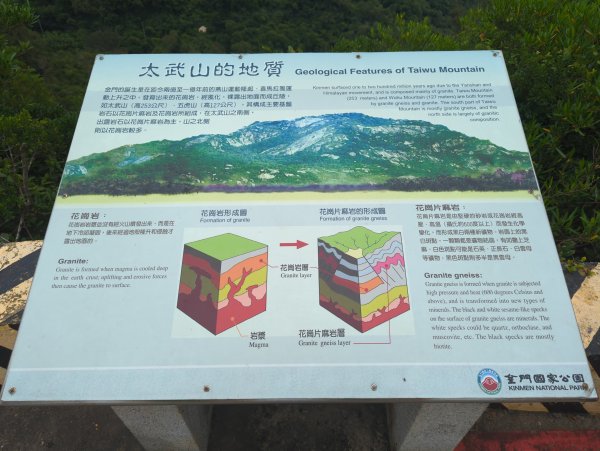 2025.05.31－太武山風景區2802065