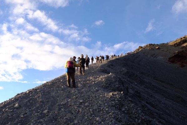 林賈尼火山之旅2531431