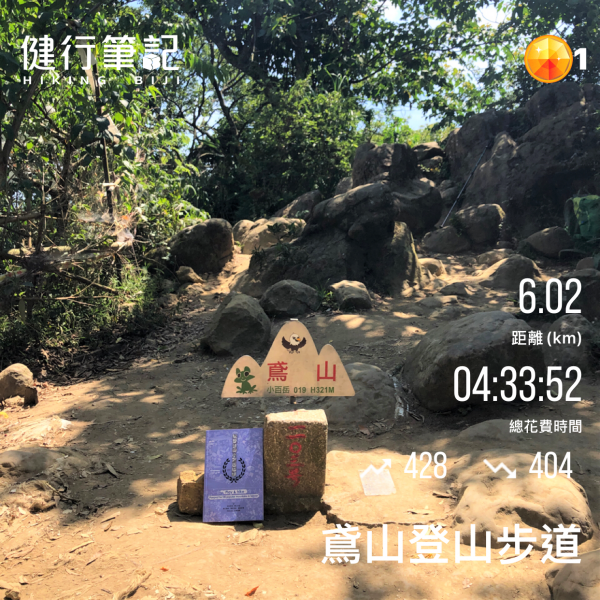 台灣小百岳編號019鳶山1443524