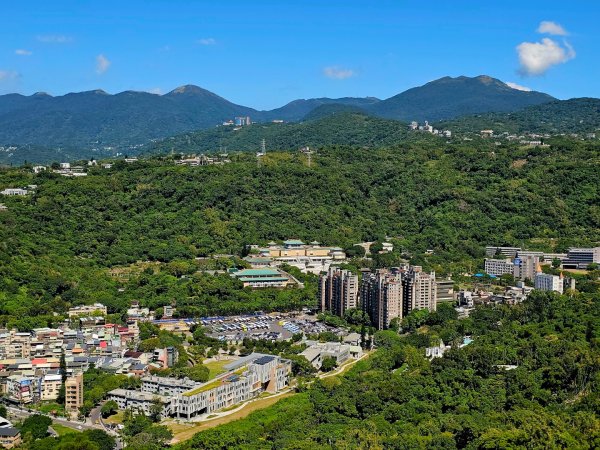 2025臺北大縱走第五段：捷運劍潭站至碧山巖2897856