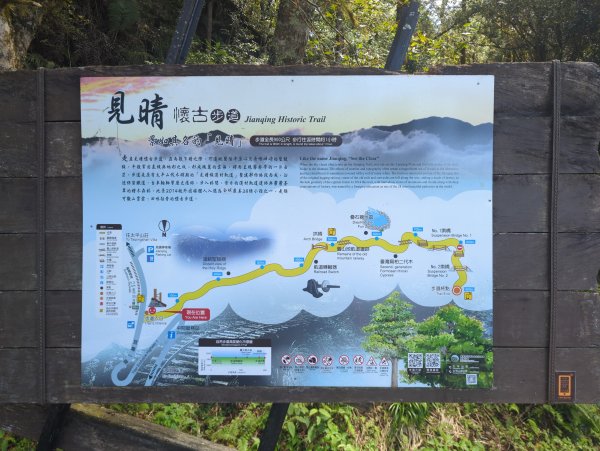 2025.09.28－見晴懷古步道2898762