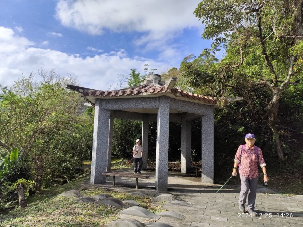 2-2 蘇澳冷泉公園→七星嶺步道→星嶺公園→蘇澳山→蘇澳運動公園→大安森林公園2678237