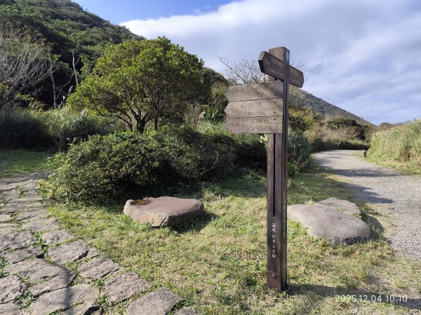 【臺北大縱走 1】二子坪遊客服務站→捷運關渡站2958152