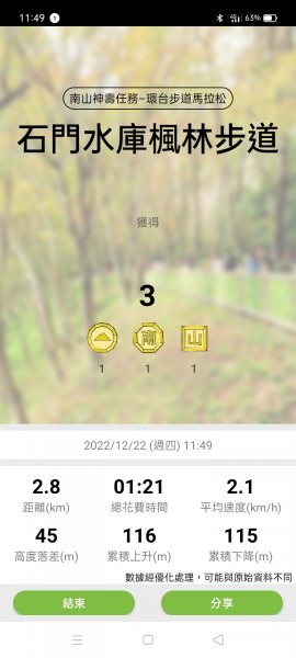 桃園大溪石門水庫楓林步道、齋明寺古道【南山神壽任務】1963984