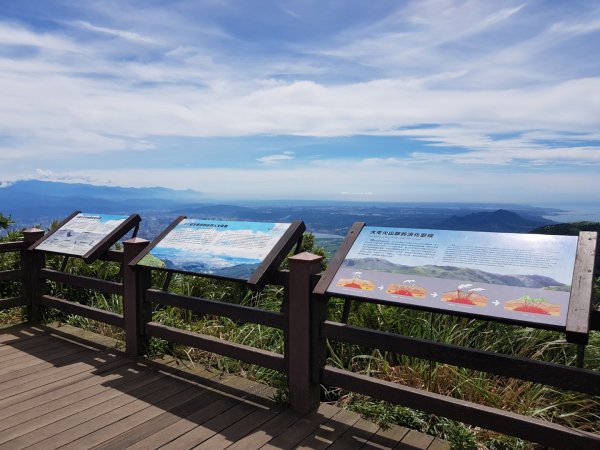 2020.08.18 北投-七星山主峰1071811