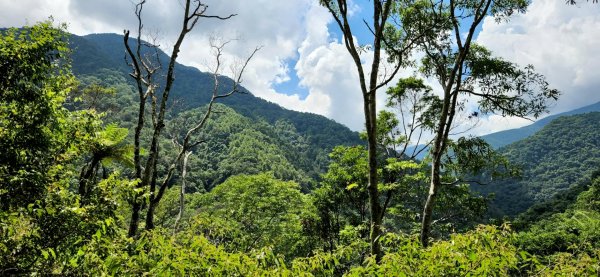 直潭山，二龍山，屈尺古道，小粗坑綠廊，西坑林道，千島湖，鬼子瀬尖山（大尾山），雷公埤1813160