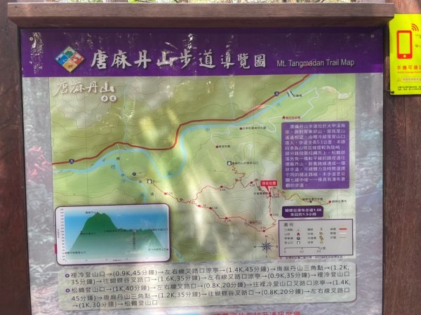 【谷關七雄 7】老么 唐麻丹山 H1305m；蝴蝶谷瀑布 H880m1656849