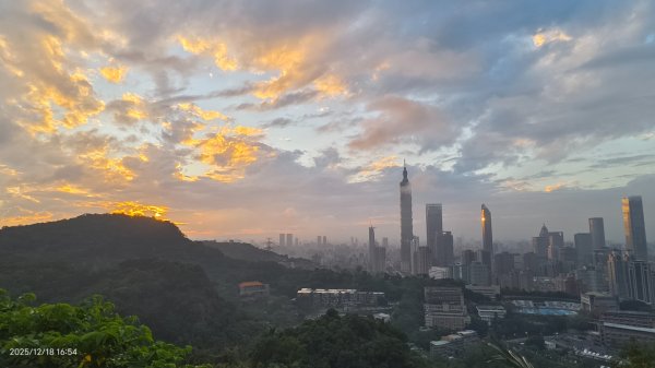#天空之城 #穿雲箭 #虎山峰 #夕陽 #火燒雲 #夜景 #101大樓 12/182964758
