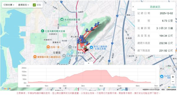 左營半屏山2954308