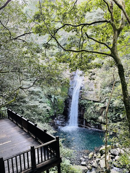 2020/03/12 那結山＆貴妃山 O形縱走1650295