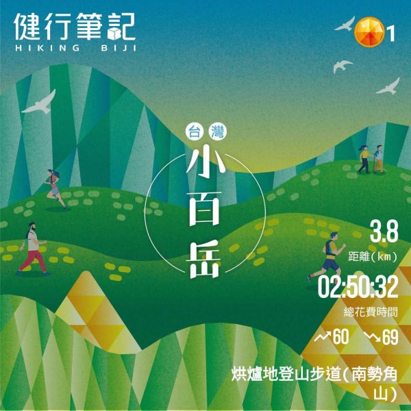 土地公後山1232679