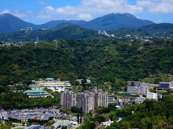 臺北2026年大縱走第五段：捷運劍潭站至碧山巖（劍潭支線）3017887