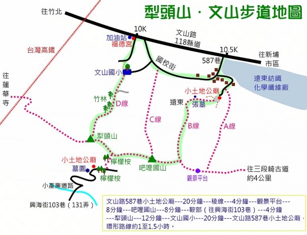 犁頭山、文山步道路線圖