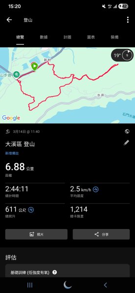 20260314 小百岳-桃園大溪溪洲山3050635