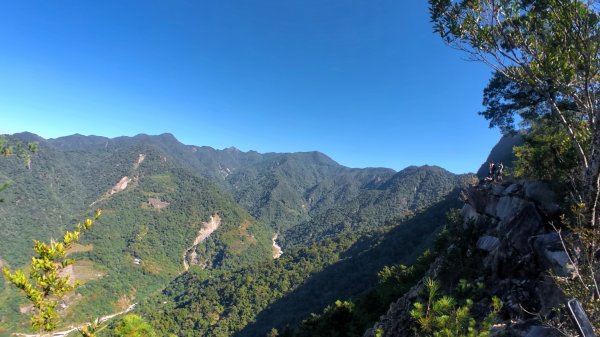 東卯山-谷關大道院路線1525430