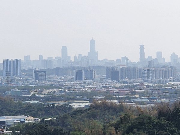 小百岳No.75⛰觀音山3025135