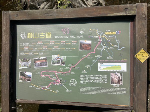 [山頂鳥40周年會員大縱走-10/15] 2024_0721 獅山古道2557350