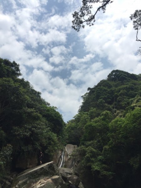 臺北大縱走第四段946892