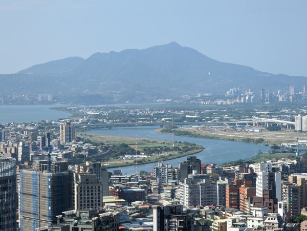 【小百岳009】台北 劍潭山1985401