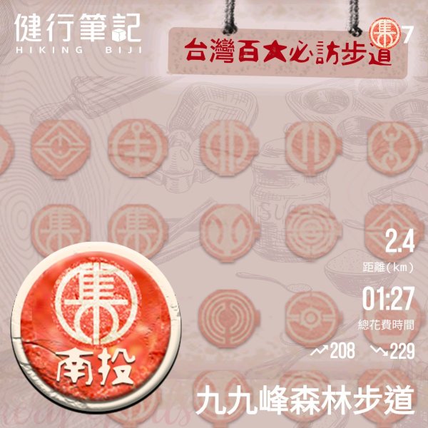 2024-01-28九九峰森林步道2412590