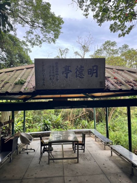 【新北】獅頭山(小獅山)步道2512227