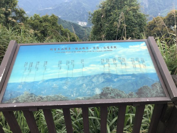 奮起湖大凍山622323