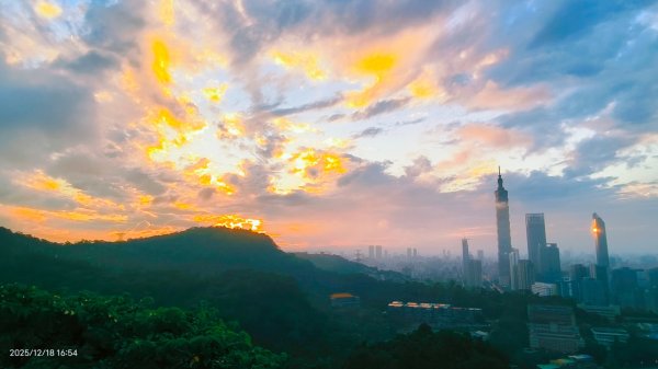 #天空之城 #穿雲箭 #虎山峰 #夕陽 #火燒雲 #夜景 #101大樓 12/182964810