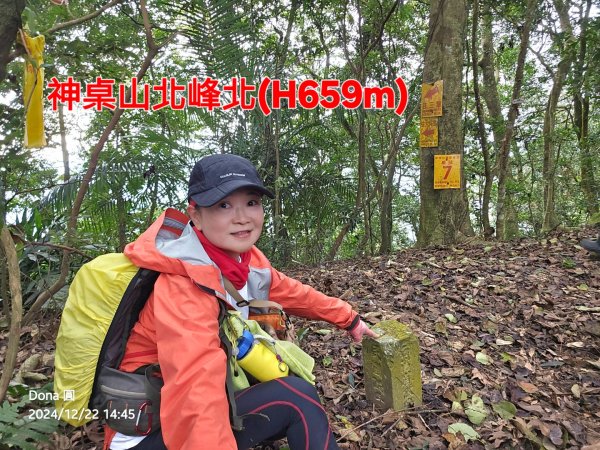 【苗栗郊山聖稜線】仙神象18連峰大縱走2675921