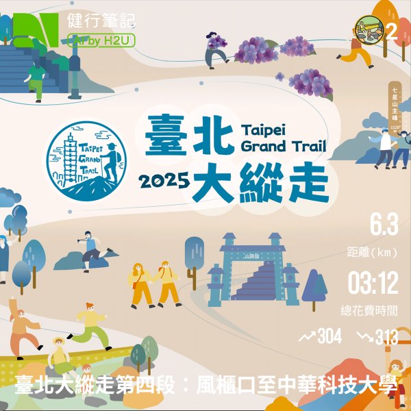 大湖公園→大溝溪生態治水園區→圓覺寺步道→圓覺瀑布→圓覺寺→鯉魚山步道【臺北大縱走 4、臺北健走趣】2849045