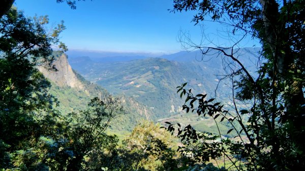 苗栗馬那邦山，飛鳳山大板根，石壁潭山，觀日坪古道，台中三汀山，鐵砧山，后豐鐵馬道，彰化八卦山天空步道1908316