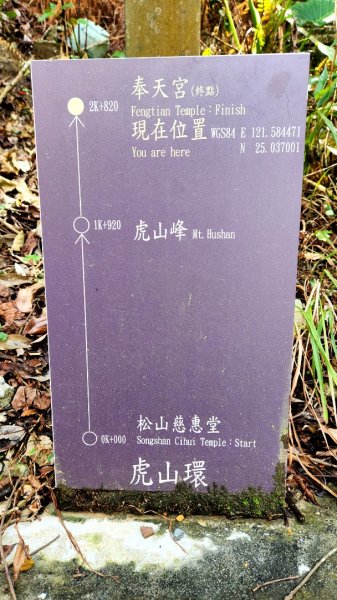 四獸山大縱走，虎山，豹山，獅山，象山，林口太平濱海步道，桃園龜山（貴山，龜山頭山），老坑溪步道1867819