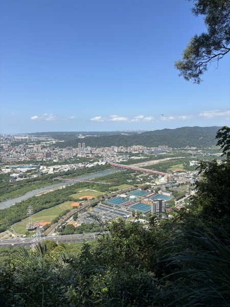 小百岳 - 鳶山3132628
