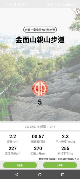 20260315金面山3015572