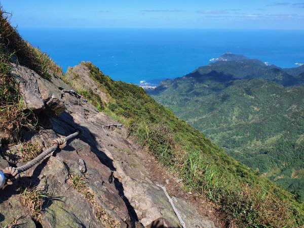 瑞芳半屏山，鋸齒稜，三峽溪南尖，大溪壽山，娘子坑山，山豬湖生態園區，月眉濕地生態公園，李騰芳古宅1672050