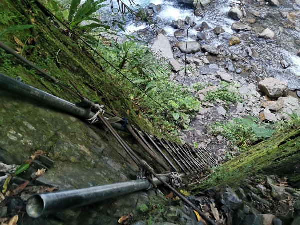 嘎拉賀野溪溫泉-大自然的SPA溫泉瀑布1043390
