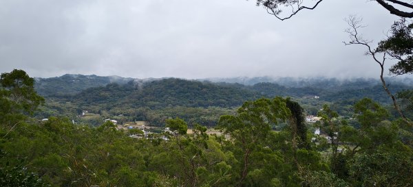 2025/12/27-劍潭古道2972677