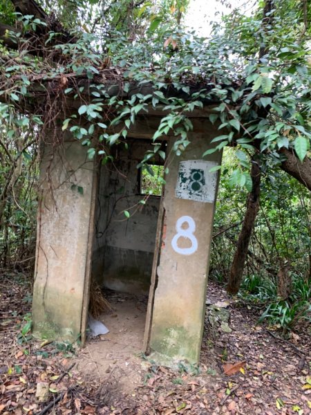 劍潭山（小百岳）830391