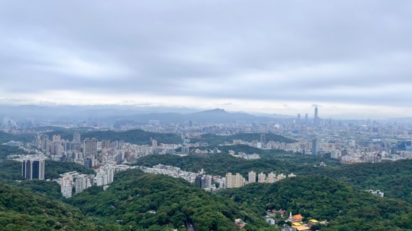 二刷臺北大縱走第五段：捷運劍潭站到碧山巖2159467