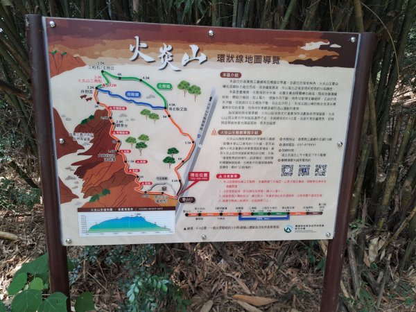 苗栗火炎山，南鞍古道O走3118383