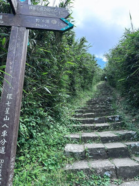 台北大縱走第二段2786937