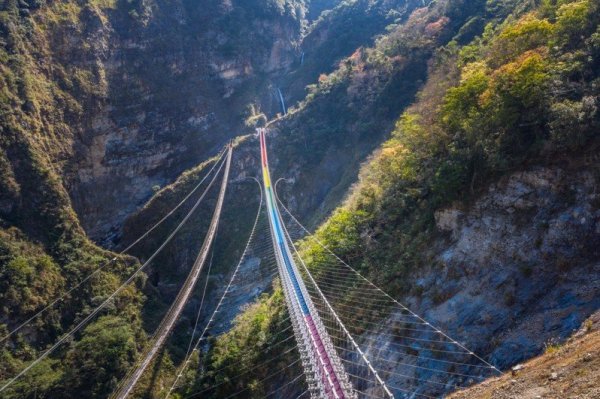 【新聞】南投旅遊4月好康活動~輕鬆遊南投，身心輕鬆，荷包也輕鬆