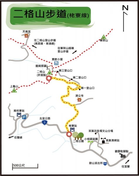 二格山登山步道(栳寮線)路線圖