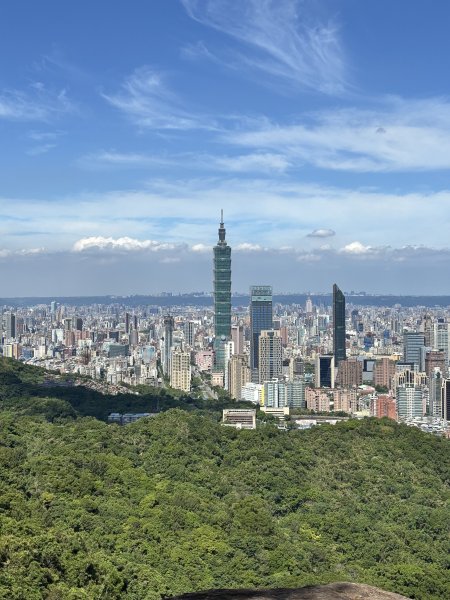 九五峰、南港山、拇指山、象山2875002