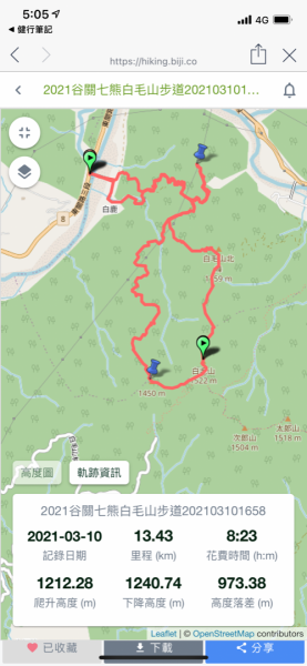 白毛山1309298